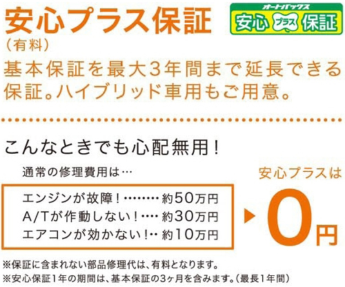 安心プラス保証