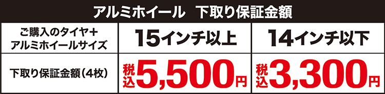 オートバックス アルミホイール最大税込5,500円下取り保証 2025年秋